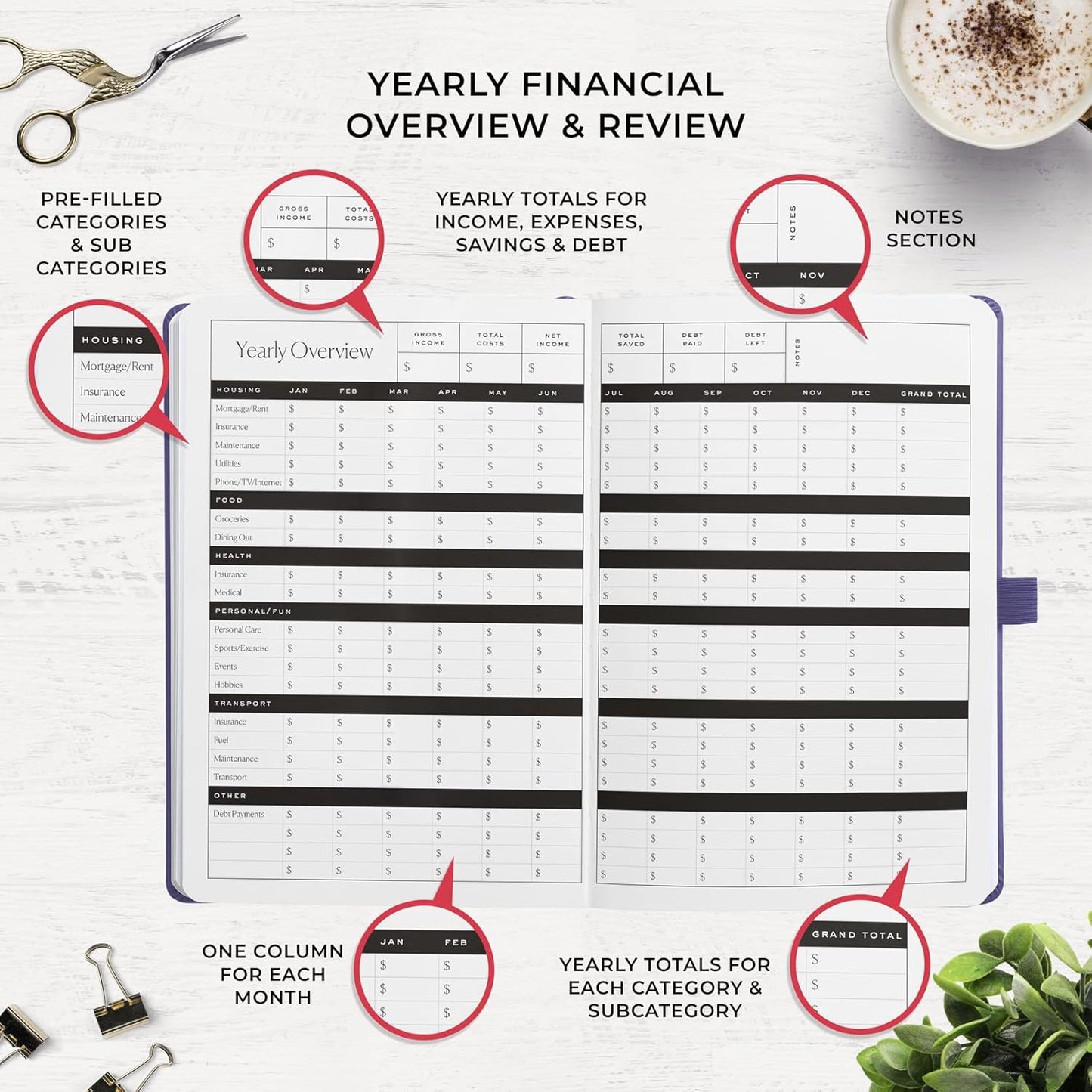 Smart Planner Budget Book – A5 Size 8.6 x 5.7 inches – Undated Budget Planner Organizer with Calendars, Debt Tracker, Expense Sheets, Savings Trackers and More – Inner Pocket for Receipts (Lavender)