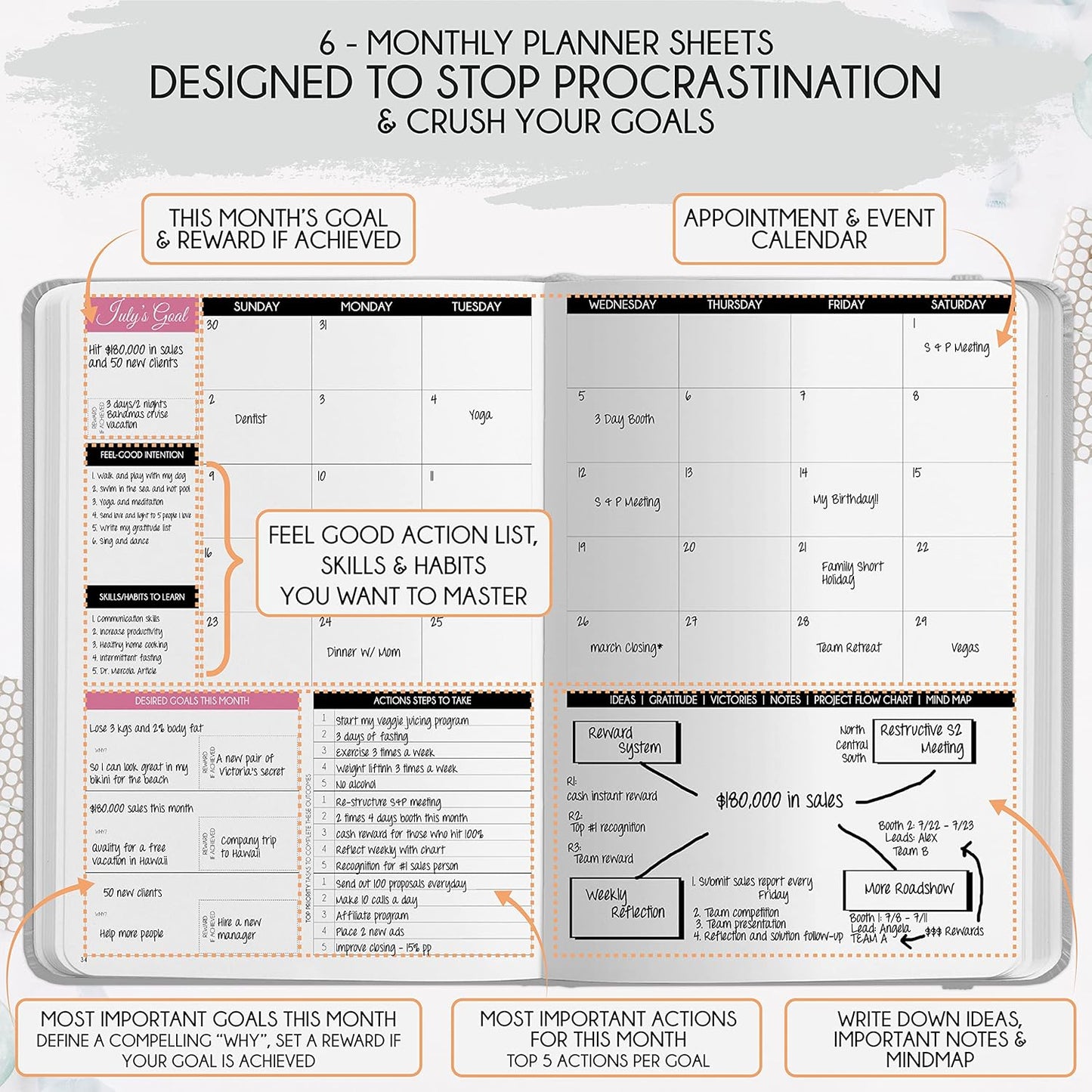 Gratitude Journal for Women & Men - 5 Minute Self Care Journal | 90-Day Undated Daily Planner for Positivity, Affirmations & Manifestation | Guided Mindfulness, Reflection | Vision Board + Stickers