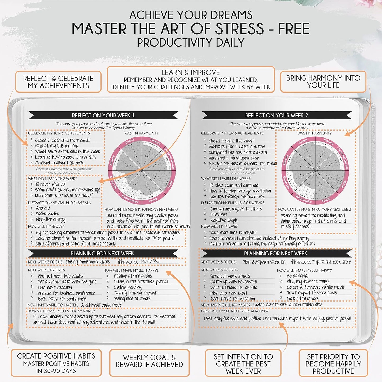 Self Care Journal - 5 Minute Mental Health & Manifestation Journal | 90-Day Undated Daily Planner for Positivity, Affirmations & Gratitude | Guided Mindfulness, Reflection | Vision Board + Stickers