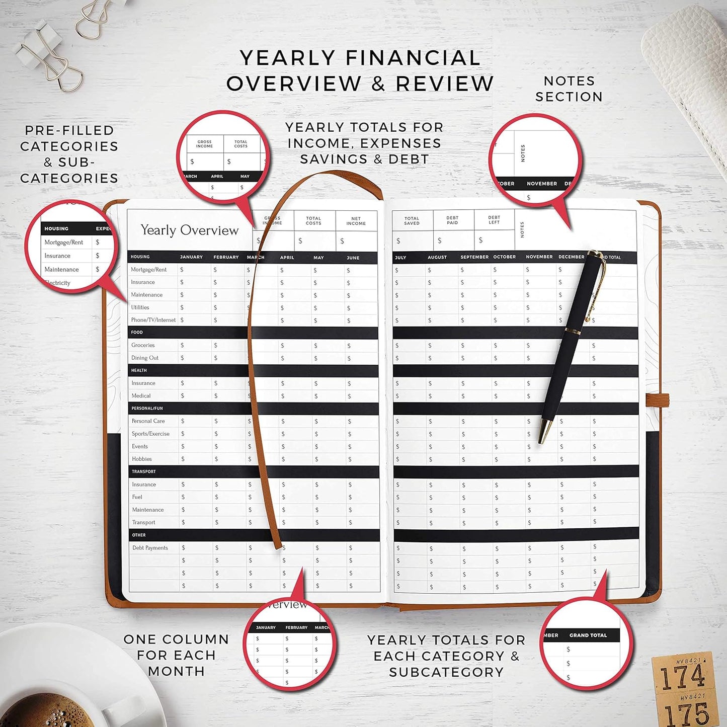 Smart Planner Budget Book – A5 Size 8.6 x 5.7 inches – Undated Budget Planner Organizer with Calendars, Debt Tracker, Expense Sheets, Savings Trackers and More – Inner Pocket for Receipts (Brown)