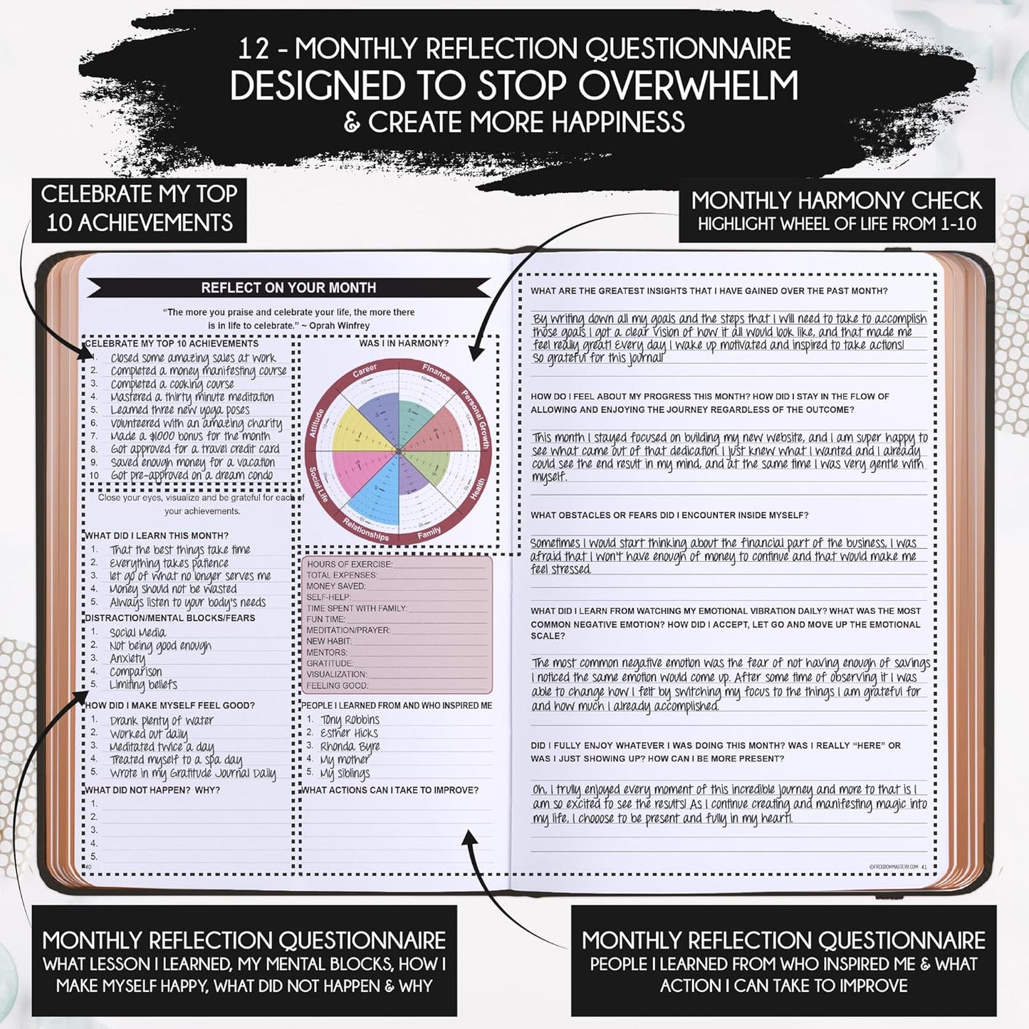 2026 Planner Weekly and Monthly | Law of Attraction Planner with Panduo App | A 12 Month Journey for Productivity, Gratitude & Goal Setting | Includes Foldable Vision Board, Gift Box & Stickers