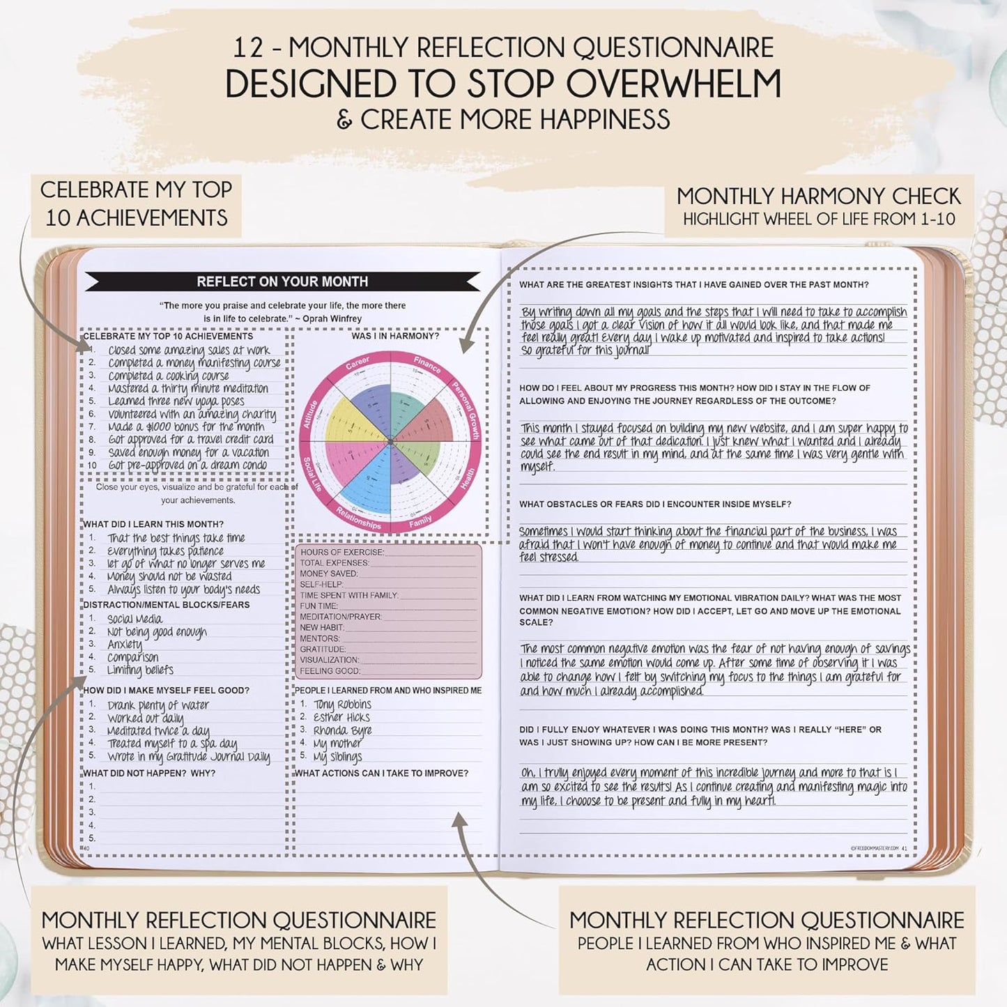 2026 Planner Weekly and Monthly | Law of Attraction Planner with Panduo App | A 12 Month Journey for Productivity, Gratitude & Goal Setting | Includes Foldable Vision Board, Gift Box & Stickers