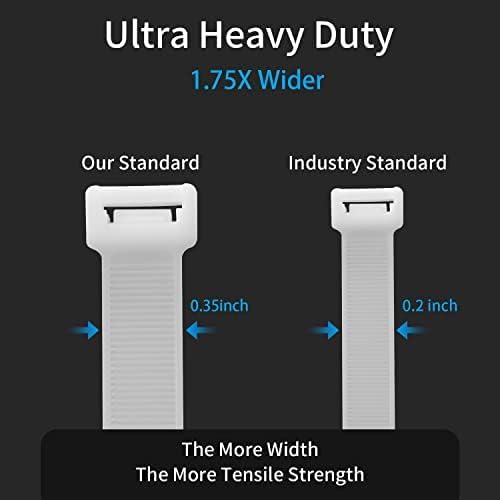 18 inch Black Zip Ties Heavy Duty 500 PACK, 200 LBS Ultra Exclusive Strong Plastic Wire Ties, Large Cable Ties Extra Long Tie Wraps, Indoor and Outdoor UV Resistant
