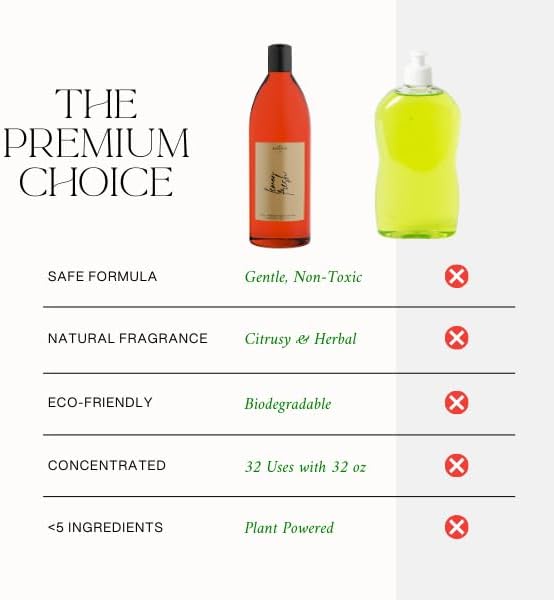 Home LEMON FRESH All-In-One Cleaner Concentrate – Grapefruit, Lemon & Mandarin Scent – Plant-Powered, Non-Toxic Multi-Surface Cleaning Concentrate – Makes Up to 32 Uses – 32 oz