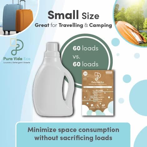 Laundry Detergent Sheets - 90 Sheets (up to 180 Loads) - Unscented - Ideal for Travel, Baby Clothes - Compact, Liquidless, Hypoallergenic, Eco-Friendly, Plastic-Free Solution