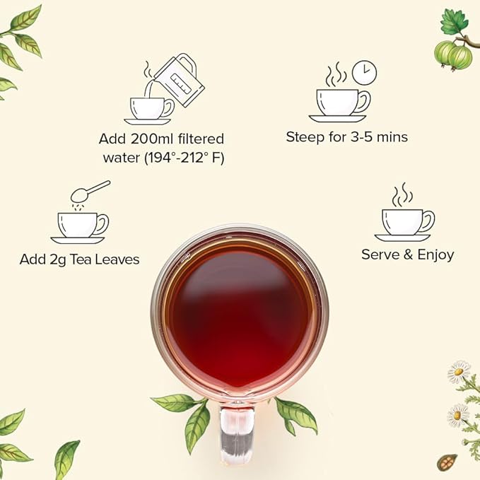 VAHDAM, Assorted Loose Leaf Tea Gift Set (10 Flavors, 100 gm) Gift Ideas for Women & Men | Herbal Tea, Green Tea, Chai Tea & Black Tea Sampler| Non-GMO, Gluten Free | Gifts for Him/Her