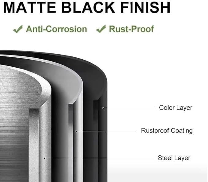 Soap Dish for Shower Suction Cup Powerful Vacuum System Rustproof 304 Stainless Steel Basket Sponges Holder with Razor Hooks for Bathroom or Kitchen Soap Holder, 2 Tier (Black)