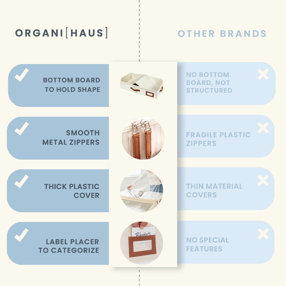 OrganiHaus Under Bed Storage Containers, Bedroom Storage and Organization Bins, Clothes Organizer for Closet with Clear Cover and Reinforced Handles - Set of 2 23.5x12.5x5 inches Gray