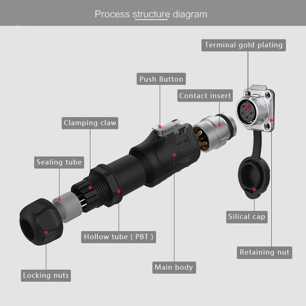 5 Pin Connector Waterproof Connectors, Aviation Wire Connector for Automotive, Power, Marine, New Energy, Solar Energy, and Other Indoor/Outdoor Electrical Connections