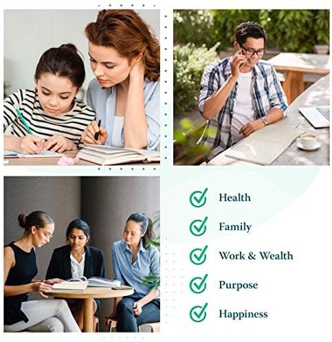 Roterunner Purpose Planner Notebook B5 7.5”x9.8” Undated 2026 Daily Weekly and Monthly Productivity Goal Setting Tool for Work Home ADHD Planner for Adults Self Care Journal (Purple Softcover)