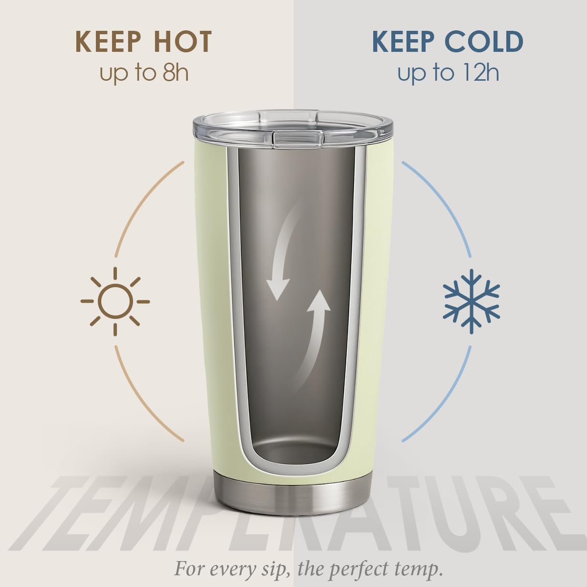 SANDJEST Green Tumbler 20oz Stainless Steel Double Wall Vacuum Insulated, Travel Coffee Cup, Gifts for Men Women Birthday Christmas