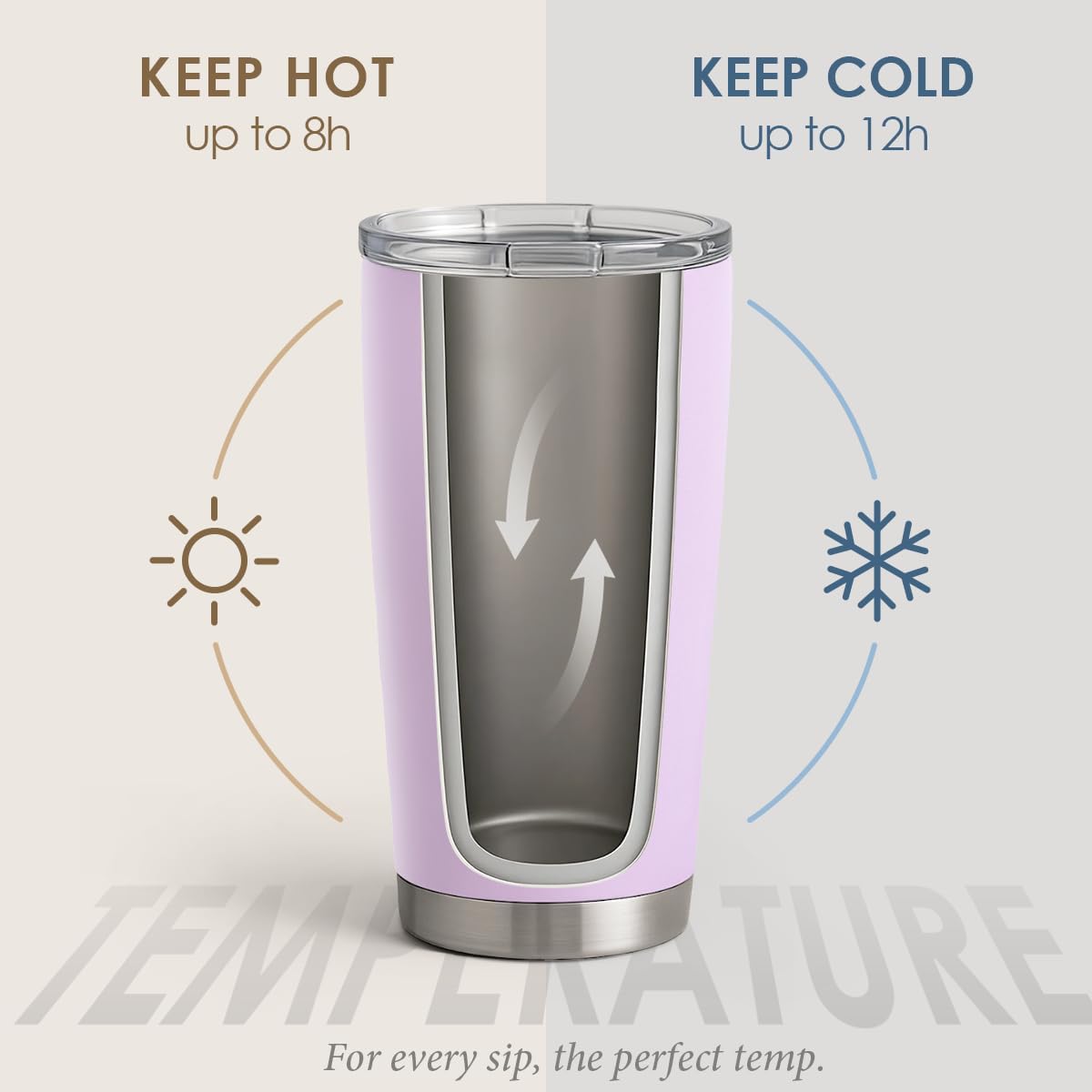 SANDJEST Purple Tumbler 20oz Stainless Steel Double Wall Vacuum Insulated, Travel Coffee Cup, Gifts for Men Women Birthday Christmas