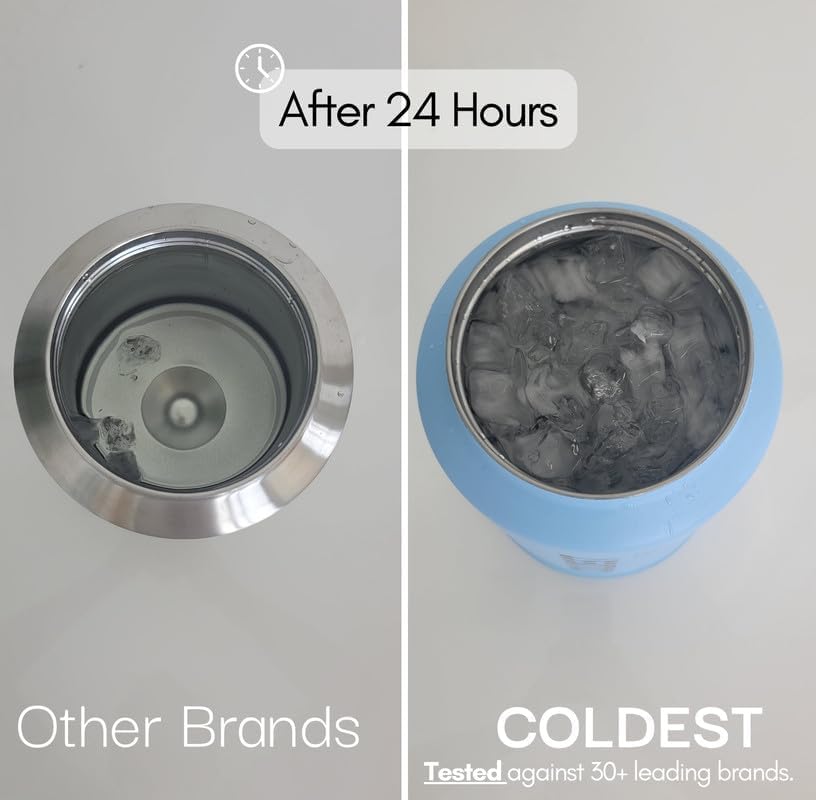 Coldest Tumbler with Handle and Straw - 100% Spill Proof Tumbler with Straw (3 Lids) - Stainless Steel Insulated Leakproof Tumblers for Women & Men - Cup Holder Friendly - 36 oz (Purple Nova)