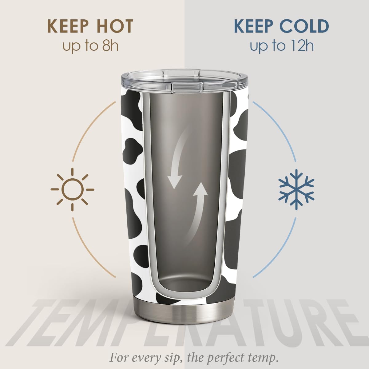 SANDJEST Cow Print Tumbler 20oz Stainless Steel Insulated, Travel Coffee Cup, Gifts for Cow Lovers Women Girls, Birthday Christmas