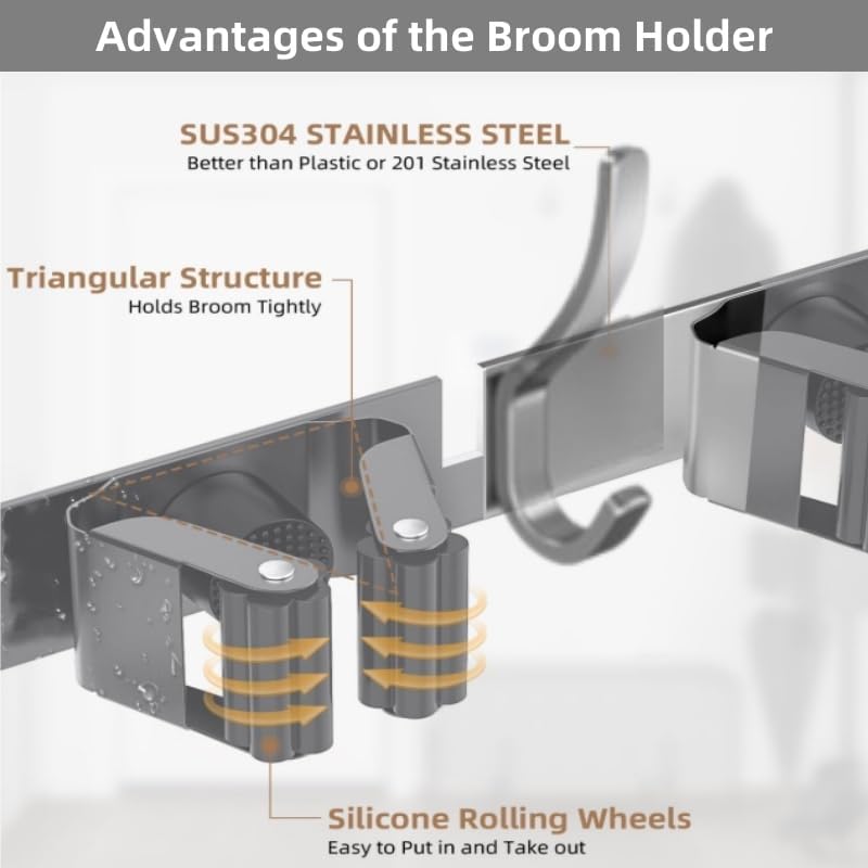 Broom Holder Over The Door Over Door Broom and Mop Rack Over The Door Hooks Organizer With4 Slots & 3 Hooks 1 Storage Basket For Laundry Room, Garage, Closet, Kitchen Decor (grey)