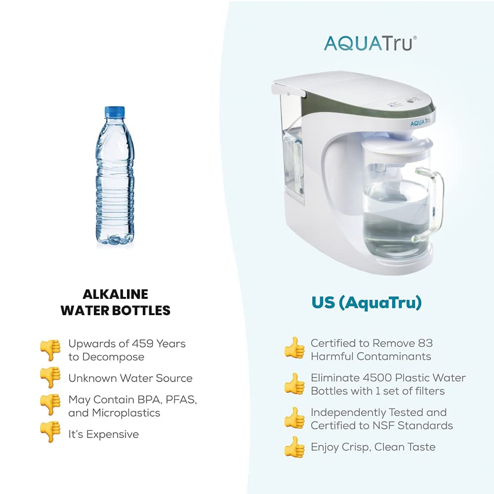 AquaTru Carafe Alkaline Countertop Water Purifier | Certified 4-Stage RO System Removes 84 Contaminants Including Forever Chemicals, Lead & Fluoride | Adds Healthy Minerals | No Plumbing