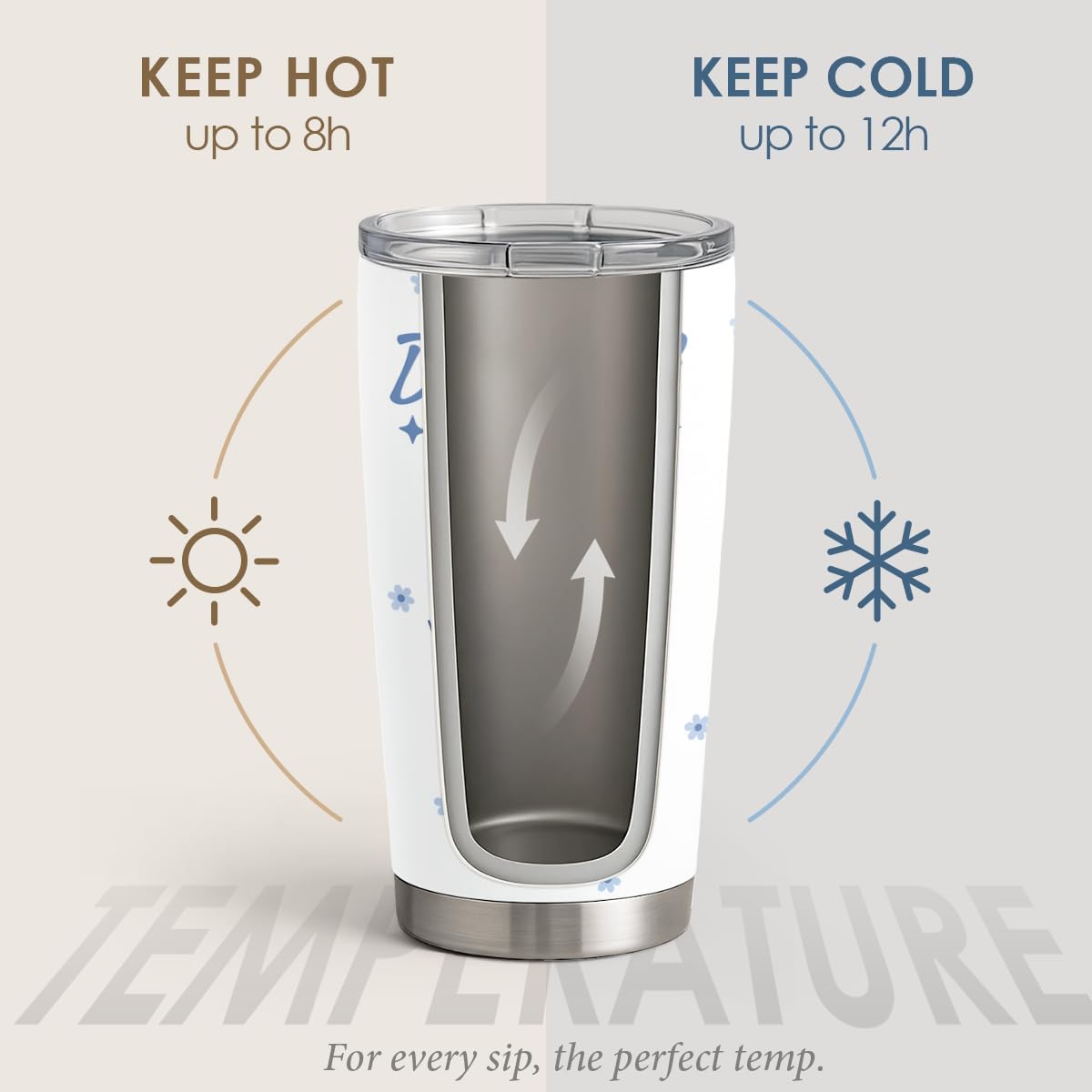 SANDJEST Inspiration Tumbler 20oz, Stainless Steel Travel Cup with Lid, Difference Maker Insulated Coffee Mug, Inspiration Gifts for Women Girls Friends Sisters on Birthday Christmas Valentine