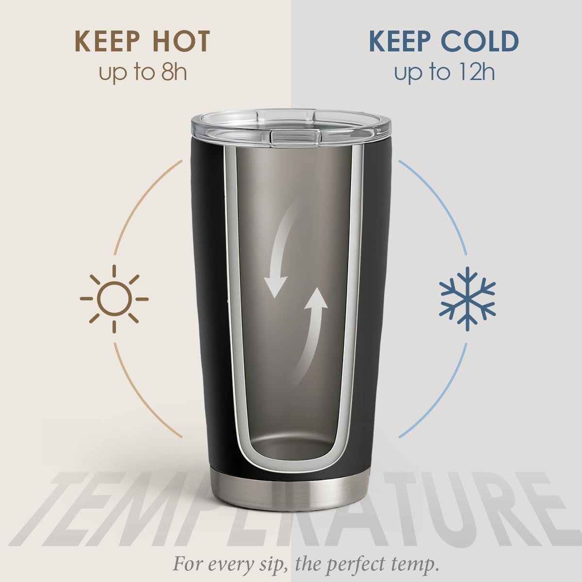 SANDJEST 20oz Stainless Steel Tumbler Gifts for Dad from Daughters Sons Insulated My Favorite Child Gave Me This Cup Travel Mug Christmas Father's Day