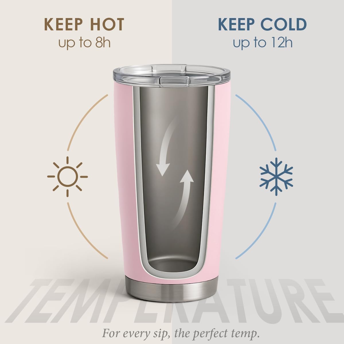 SANDJEST Pink Tumbler 20oz Stainless Steel Double Wall Vacuum Insulated, Travel Coffee Cup, Gifts for Men Women Birthday Christmas