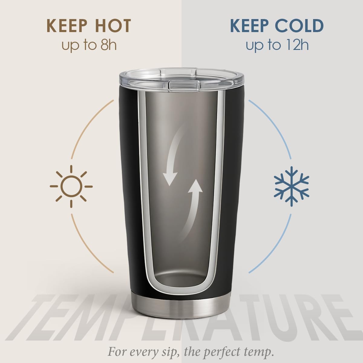 SANDJEST Thank You for Being Awesome Tumbler Gift Set - Birthday, Christmas, Appreciation Inspirational Gifts for Women, Men, Coworkers - 20oz Stainless Steel Insulated Coffee Travel Mug