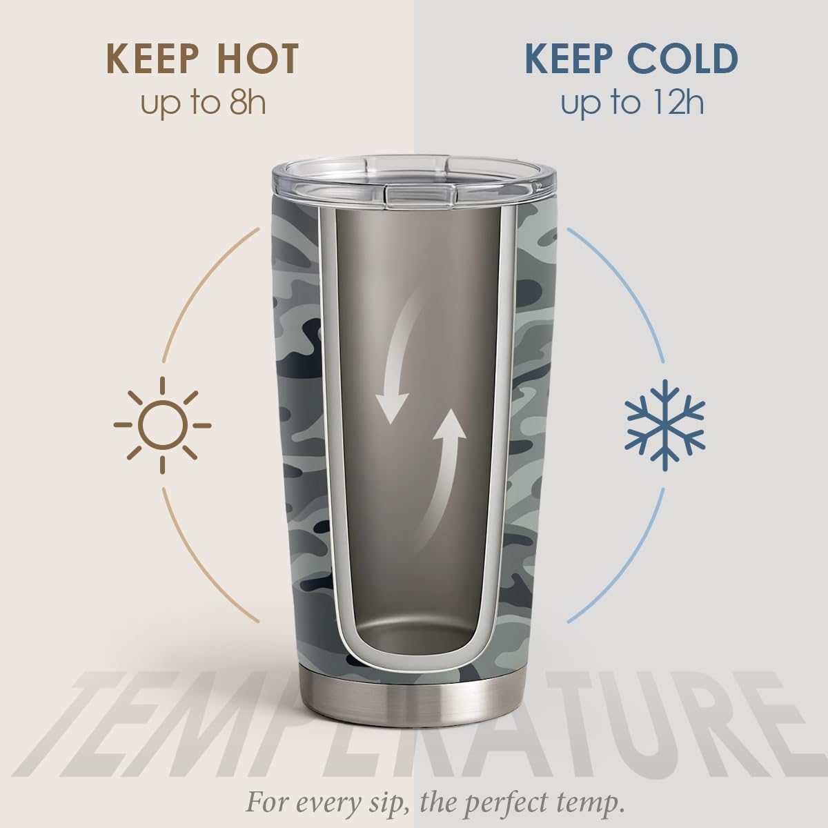 SANDJEST Camo Tumbler 20oz Stainless Steel Double Insulated, Travel Coffee Cup, Gifts for Men Women, Hunting Lovers, Birthday Christmas