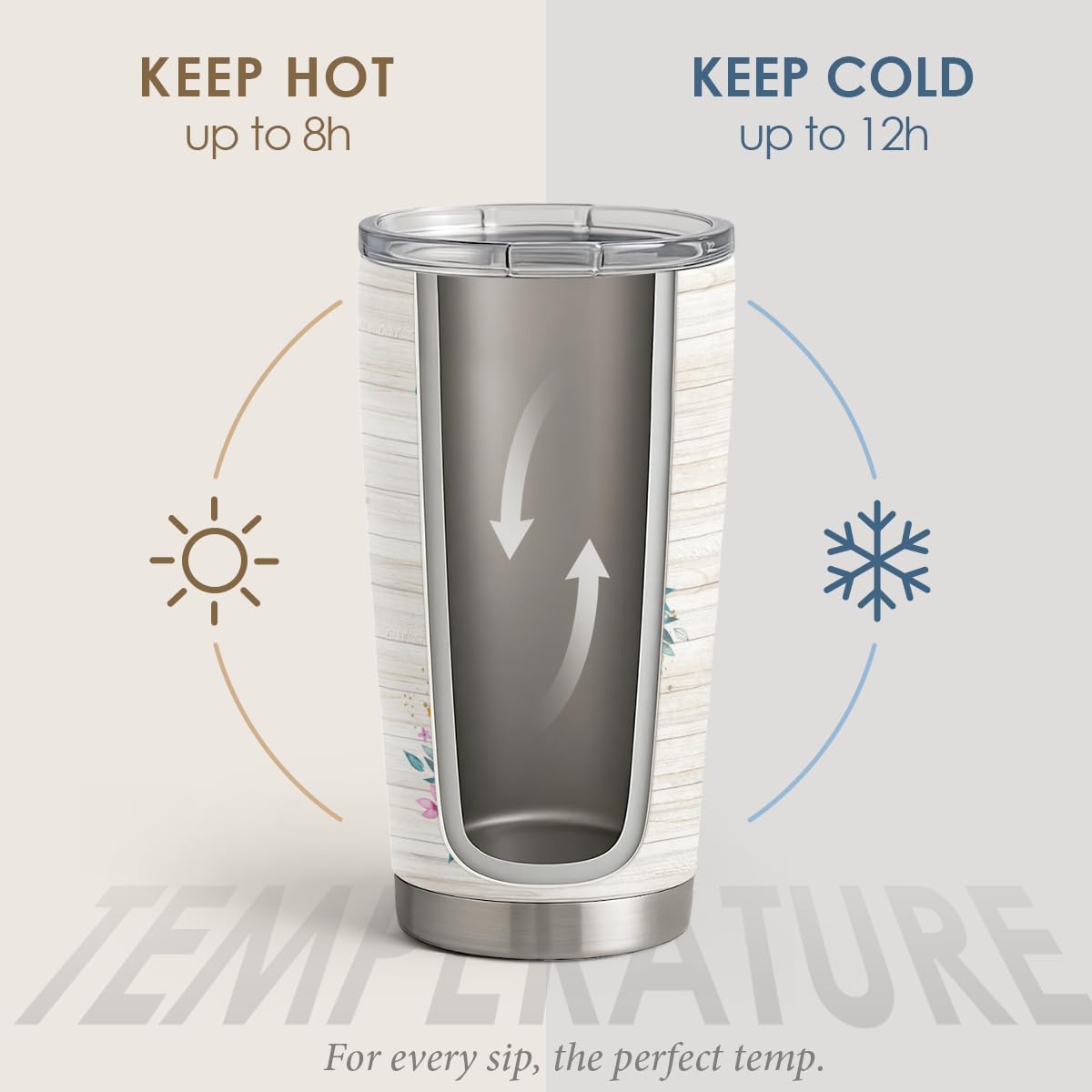 SANDJEST Sister Gifts 20oz Stainless Steel Insulated Travel Mug, Gifts for Women, Girls, Birthday, Christmas