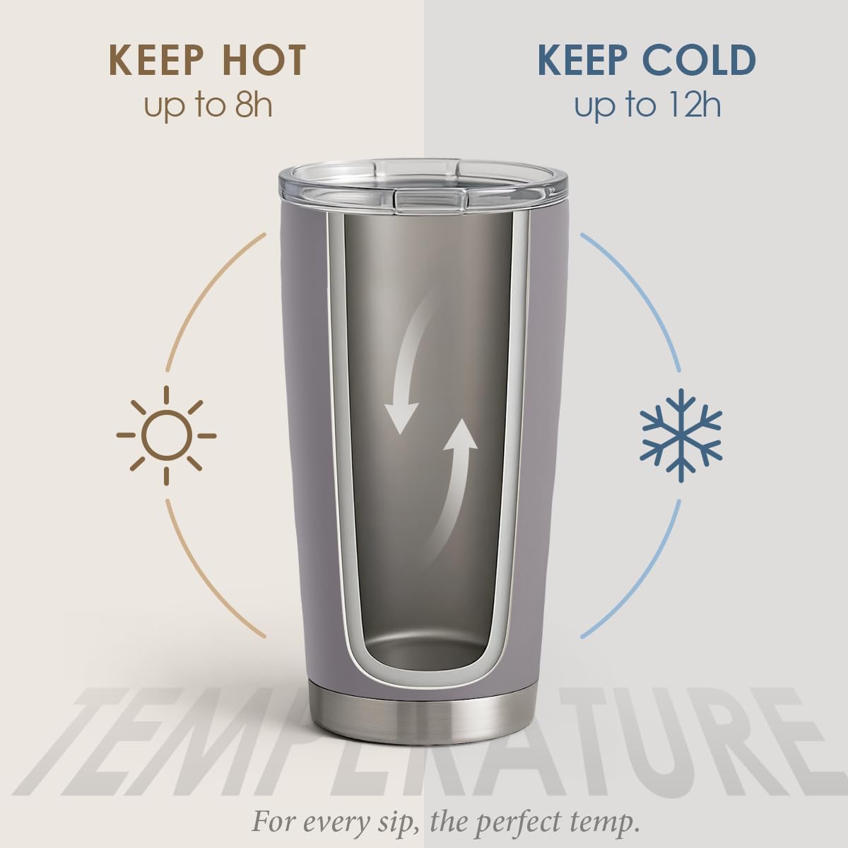 SANDJEST Gray Tumbler 20oz Stainless Steel Double Wall Vacuum Insulated, Travel Coffee Cup, Gifts for Men Women Birthday Christmas