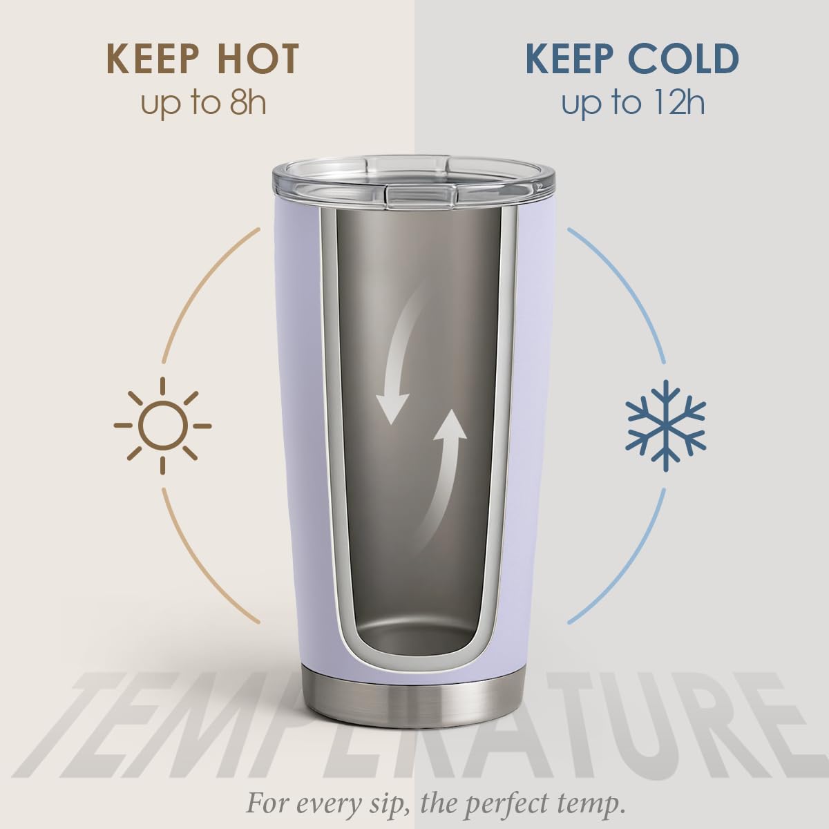 SANDJEST Blue Tumbler 20oz Stainless Steel Double Wall Vacuum Insulated, Travel Coffee Cup, Gifts for Men Women Birthday Christmas