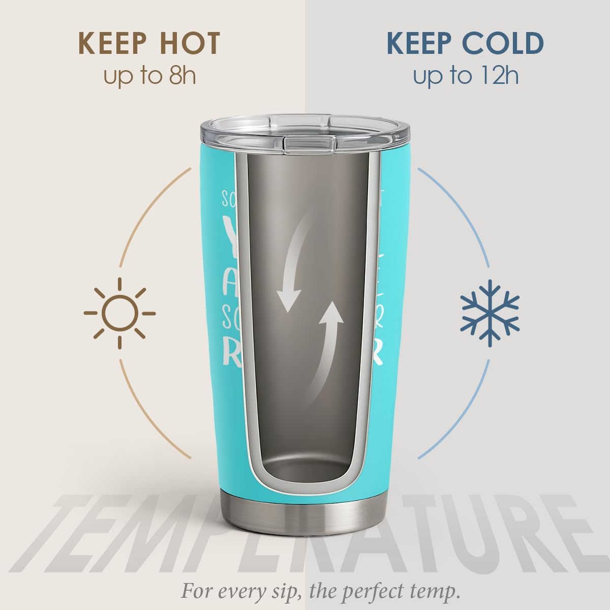 SANDJEST Sometimes You Forget That You’re Awesome So This Is Your Reminder Tumbler Gift Set - Birthday, Christmas Inspirational Gifts for Women, Men - 20oz Insulated Coffee Travel Mug