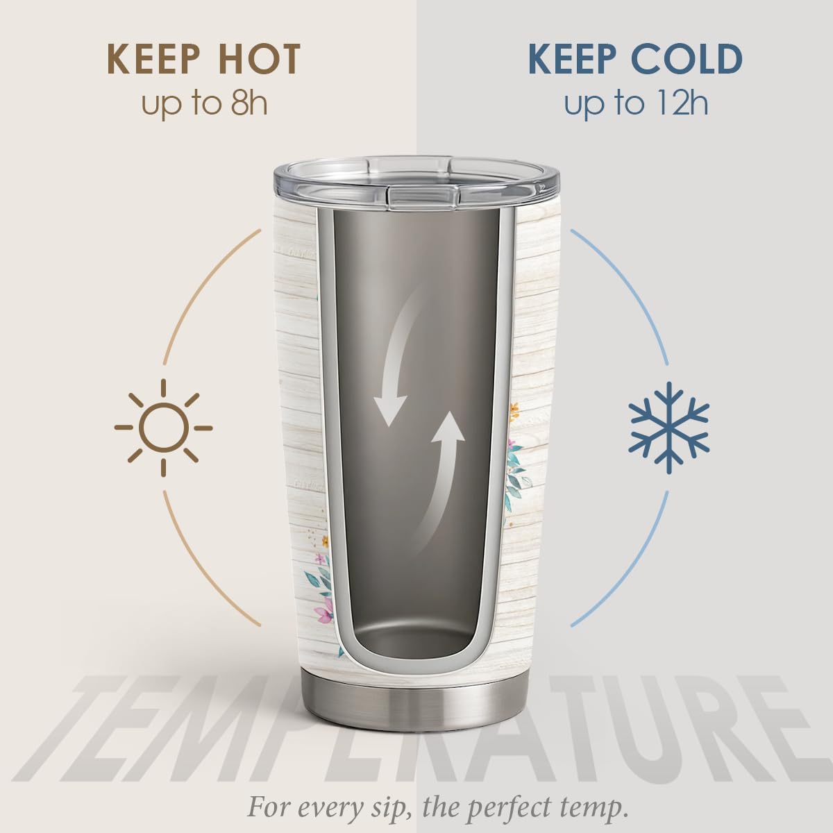 SANDJEST Sister Gifts - Sister Stainless Steel 20oz Tumbler, Insulated Travel Mug, Gifts for Birthday, Christmas, Women, Girls, Best Friends