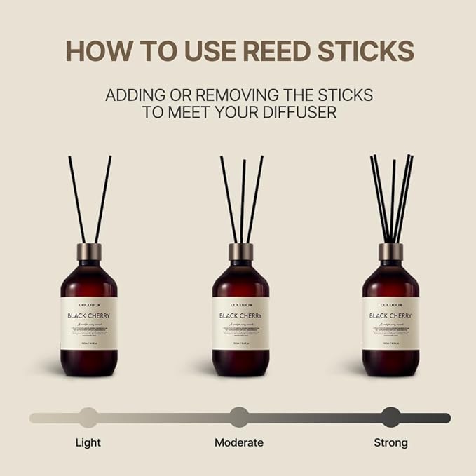 COCODOR Premium Reed Diffuser/Cypress/16.9oz(500ml)/1 Pack/Fragrance Scent Essential Oil Stick Diffuser Set for Bedroom Bathroom Home Décor