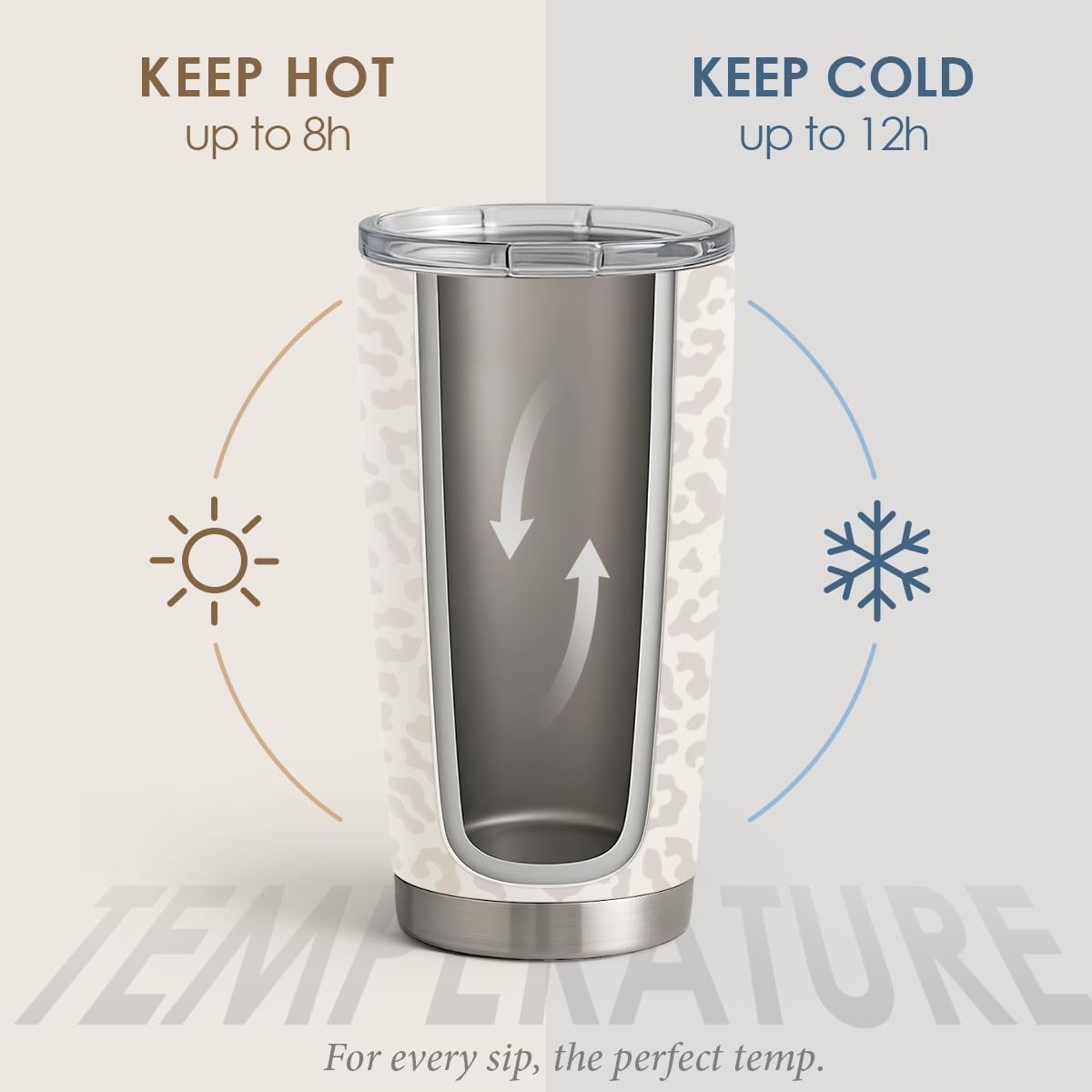 SANDJEST Leopard Print Tumbler 20oz Stainless Steel Insulated, Beige Leopard Travel Coffee Cup, Bow Gifts for Women Girls Teen, Birthday Christmas