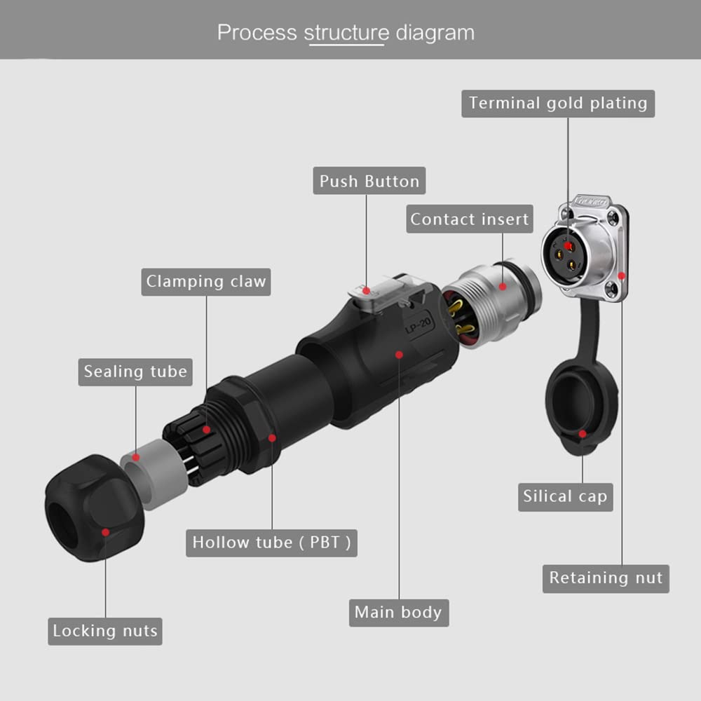 3 Pin Waterproof Connector, Industrial Solder Power Connector, Aviation Electrical Connectors Work with Electric Motorcycles, Yachts, and Other Indoor/Outdoor Wire Connectors