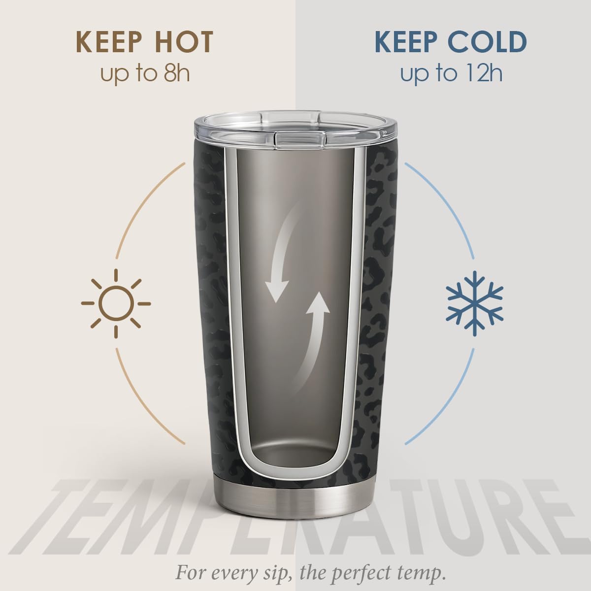 SANDJEST Leopard Print Tumbler 20oz Stainless Steel Insulated, Black Leopard Travel Coffee Cup, Bow Gifts for Women Girls Teen, Birthday Christmas