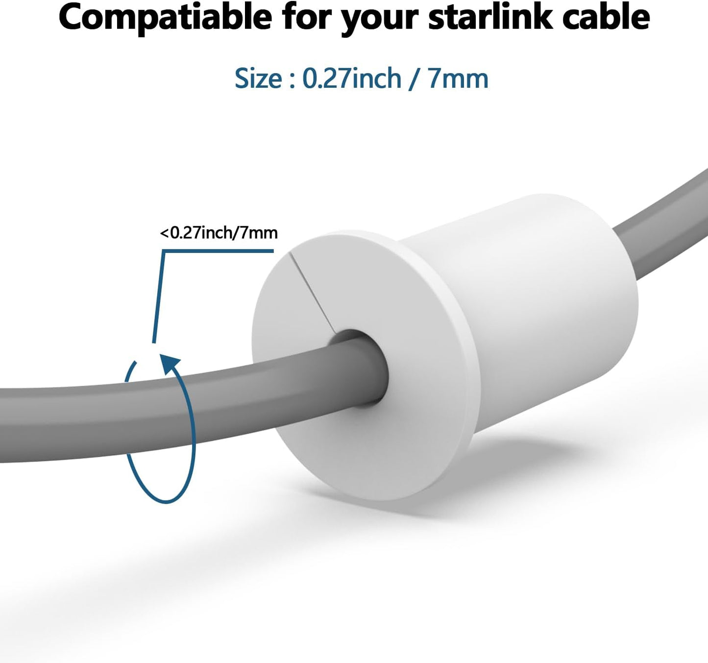 4PCS White 3/4inch starlink Wall Cable Pass Through Bushing Grommets Accessories (4PCS White Starlink Grommets)
