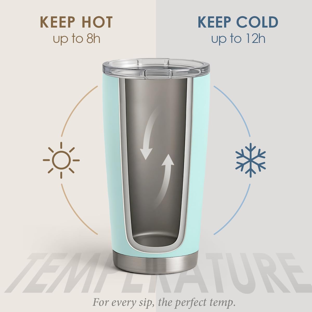 SANDJEST Teacher Tumbler - Best Teacher Ever Travel Coffee Mug Appreciation Gift for Teachers - 20oz Stainless Steel Tumblers Awesome Gifts for Birthday, Christmas, Graduation Day, Back To School