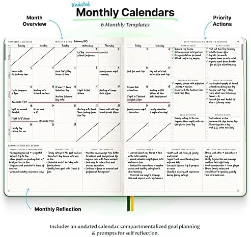 Roterunner Purpose Planner Notebook B5 7.5”x9.8” Undated 2026 Daily Weekly and Monthly Productivity Goal Setting Tool for Work Home ADHD Planner for Adults Self Care Journal (Purple Softcover)