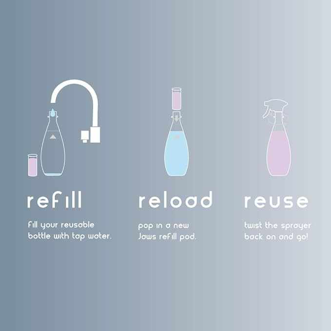 JAWS Cleaners Ultimate Cleaning Kit, Multi-Surface Kitchen, Glass, Shower, Granite, Hardwood Floor and Disinfectant, 2 Refill Pods of Each, Includes Microfiber Cloths