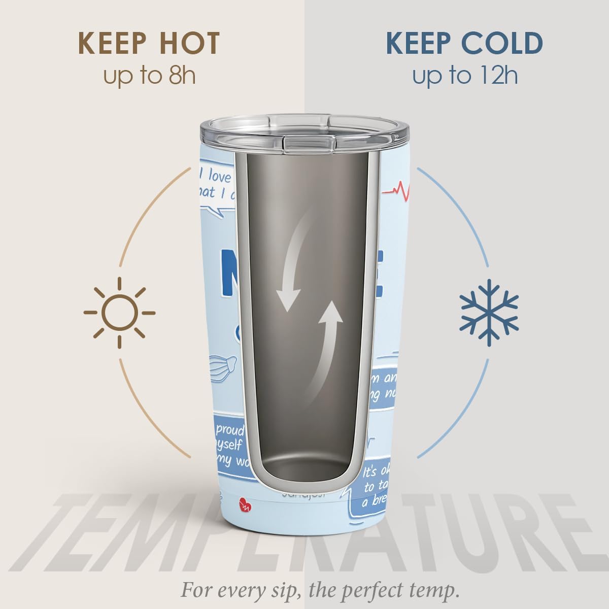 SANDJEST Nurses Tumbler 20oz, Stainless Steel Travel Cup with Lid, Nurse Life Insulated Coffee Mug, Gifts for Women Girls Friends Sisters on Birthday Christmas Nurse Week