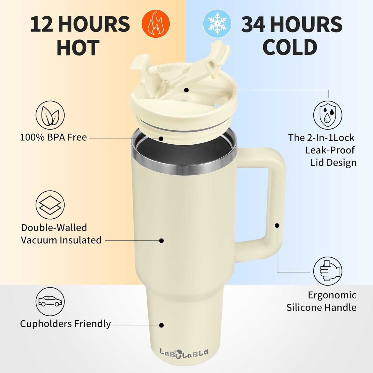 40oz Tumbler with Handle,Double Wall Vacuum Reusable Stainless Steel Insulated Water Bottle,With Leak Proof lid and Straw for Iced or Cold Beverages (Beige)