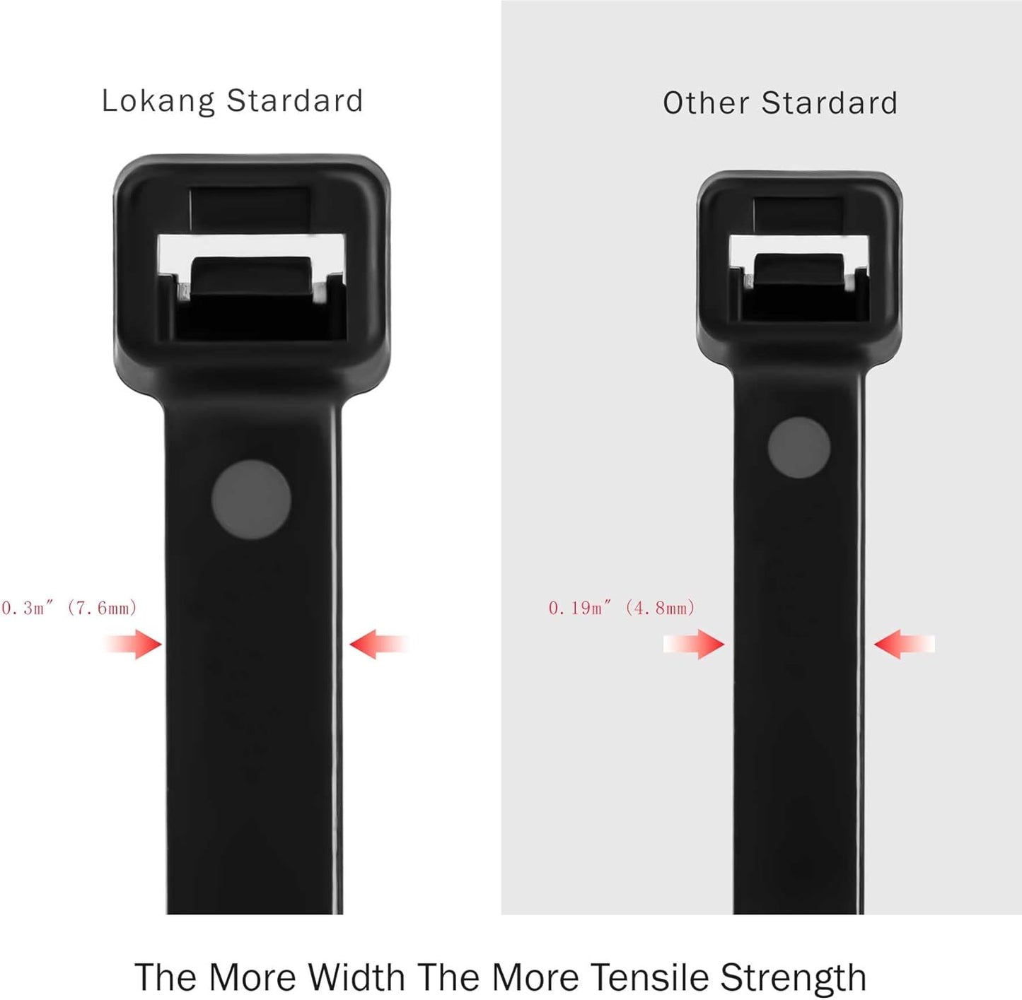 Cable Zip Ties 8 Inch Strong Black Assorted Cable Ties 100 Pack, 120 LBS Tensile Strength Heavy Duty Zip Ties, Multi-Purpose Self-Locking Cable Cord Management, Wire Ties for Indoor and Outdoor