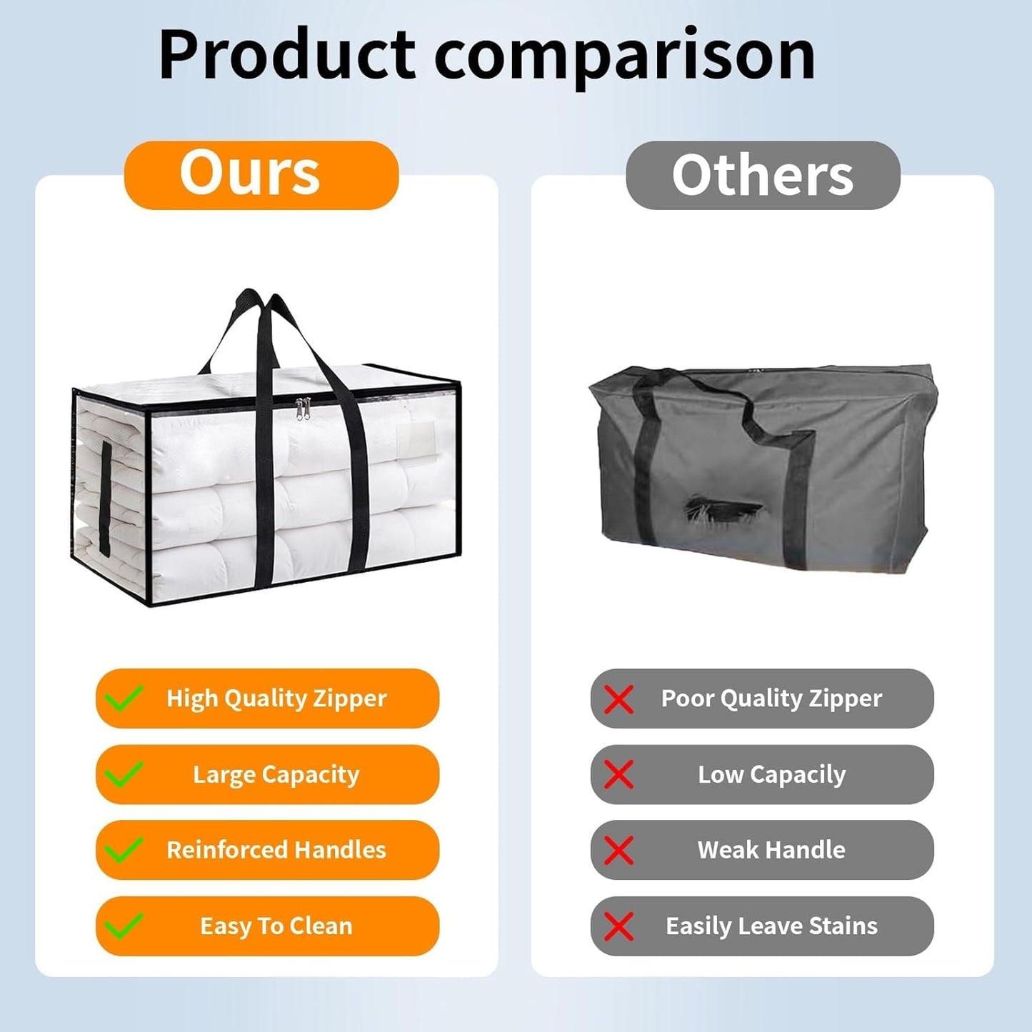 4 Pack-Extra Large Heavy Duty Moving Bags - Waterproof Storage Totes with Handles & Zippers, Foldable for College Dorm, Storage (Clear)