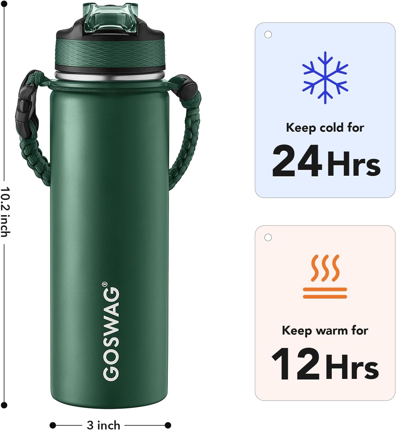 GOSWAG Insulated Sports Water Bottle, 24oz 2 Lids(with Straw/No Straw), Stainless Steel Water Bottles with Paracord Handle, Insulated Bottle with Double-Wall Vacuum Insulation