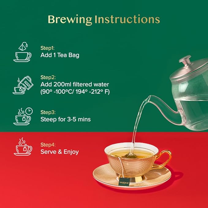 VAHDAM, Limited Edition Christmas Tea Gift Set | 45 Tea Bags, 9 Flavors - Holiday Gift Box | Christmas Presents For Women, Men & Adults, Christmas Gift Set