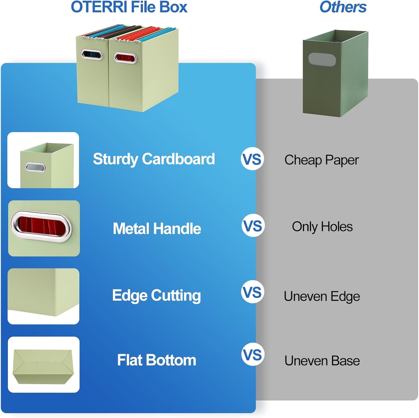 Oterri Cardboard File Organizer Box for Hanging File Folders Letter Size,File Box for Computer Desk,File Cabinet,Working Home,Office,Classroom (Green, Letter Size - 6 Packs)
