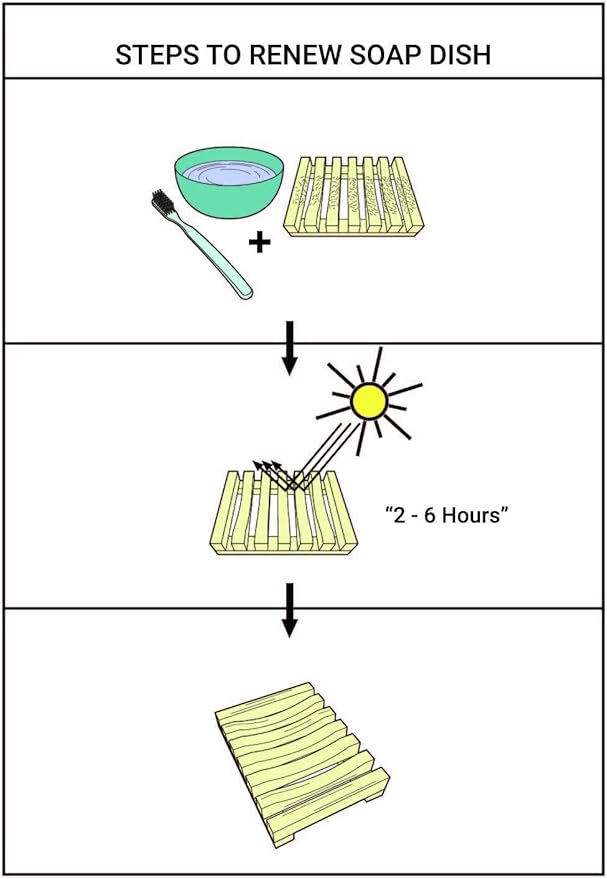 Bamboo Soap Dish, 2pc Rectangular, Light Brown, 3.4 x 4.5 inches, 0.14 pounds, Bathtub