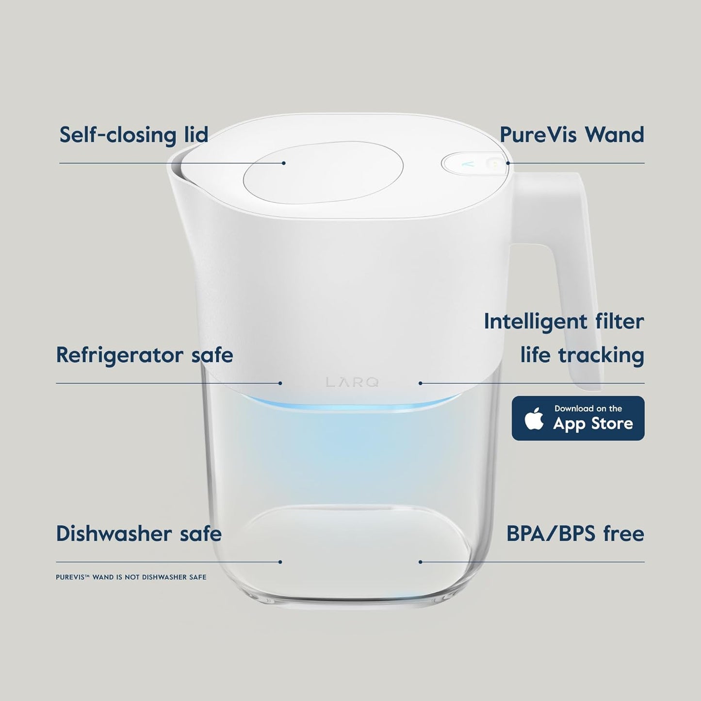 LARQ PureVis 3-in-1 Water Pitcher – Purifier, Filter & Tracking, 8-Cup Water Purifier Pitcher with Advanced Filter for Clean & Crisp Water – Removes Chlorine, PFAS, Lead & More – Pure White