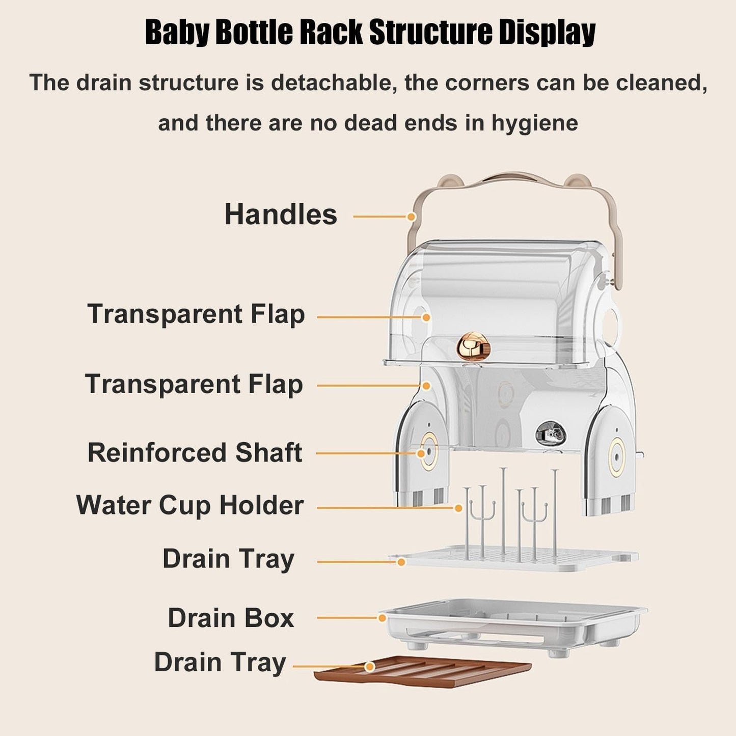 Baby Bottle Drying Rack Storage with 3 Brush, Nursing Bottle Storage Box Organizer with Cover, Portable Kitchen Cabinet Organizer, Durable countertop Dryer (Orange)