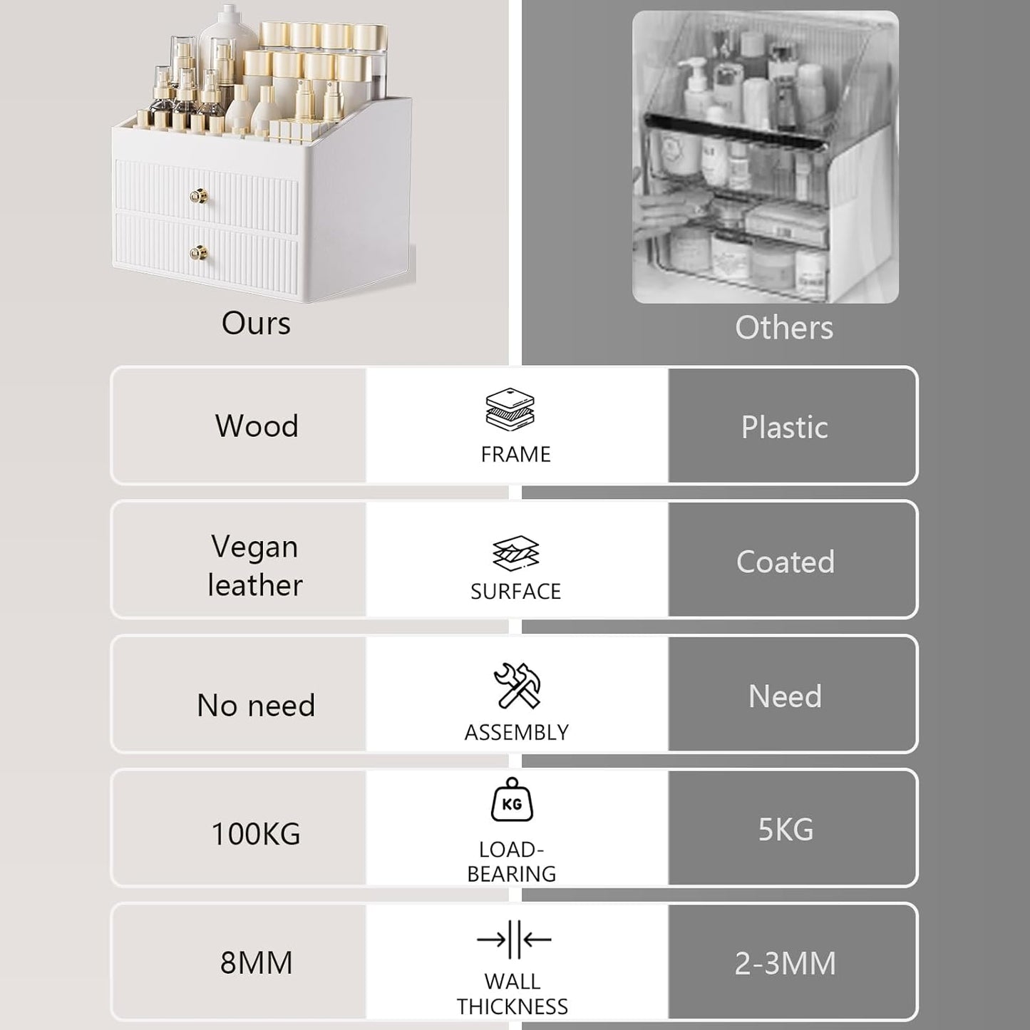 Makeup Organizer Countertop,Leather Makeup Storage with 2 Drawers,Large Capacity Beige White Make up Organizers for Counter,Bedroom,Bathroom,Birthday Gifts for Women