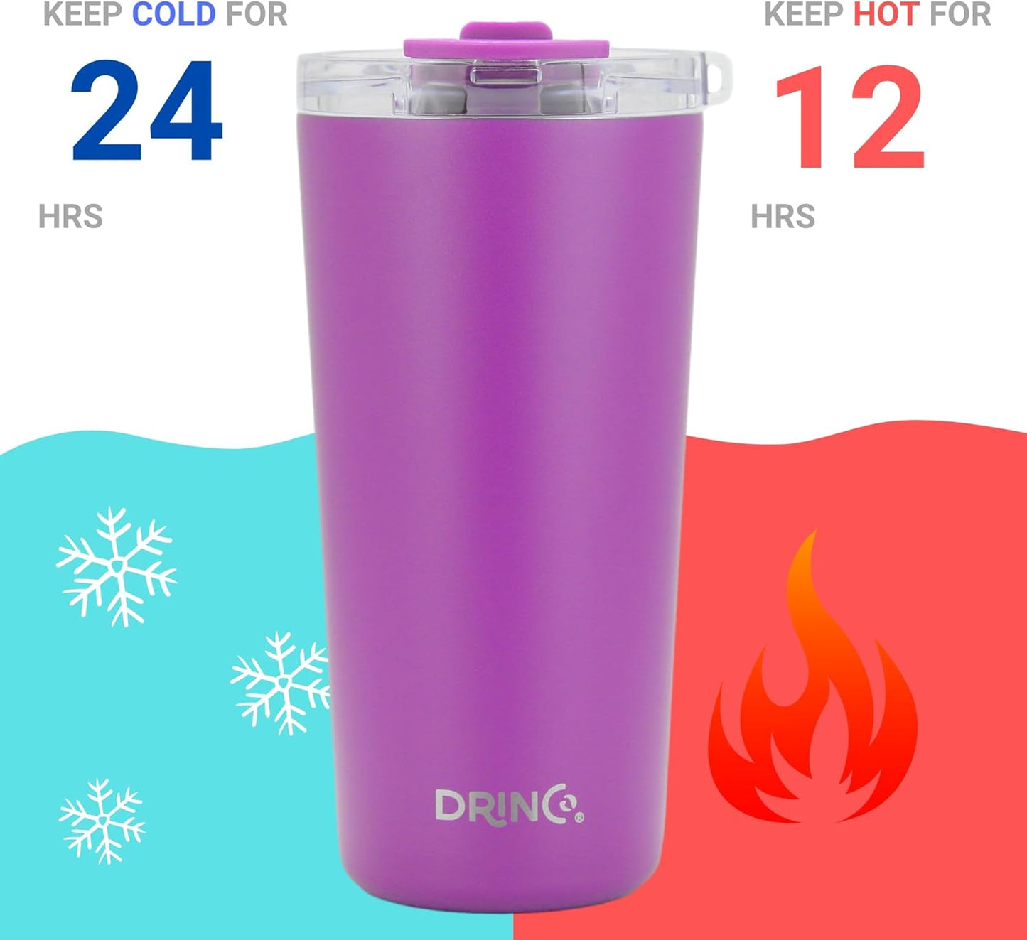 Drinco - 20 oz Stainless Steel Tumbler | Double Walled Vacuum Insulated Mug With Lid, 2 Straws, For Hot & Cold Drinks (20oz Deep Purple, 20oz)